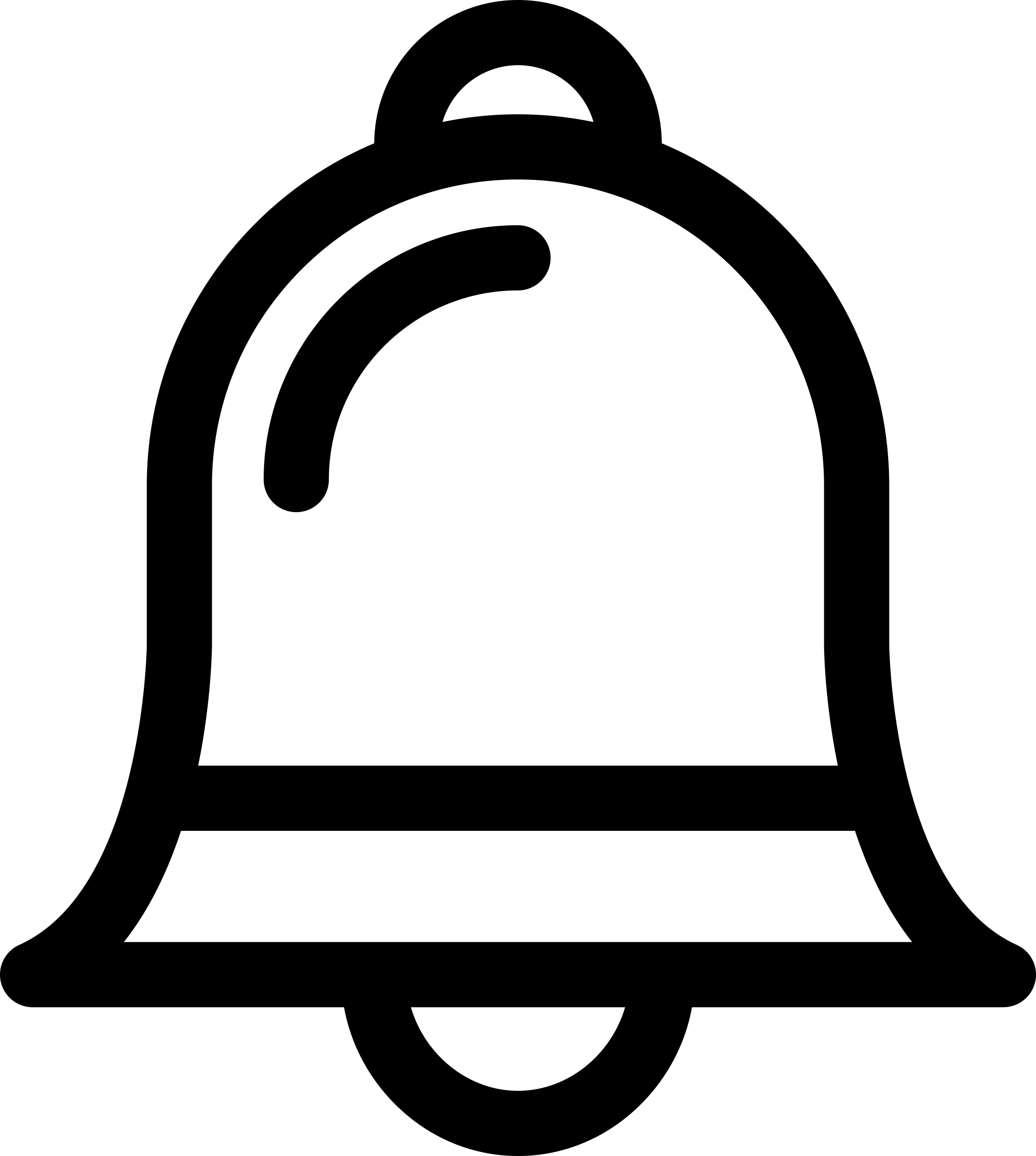 Notification Bell Outline Svg Vector Free Vectors